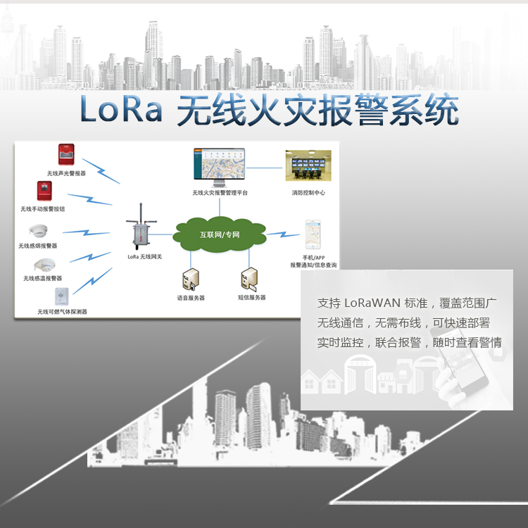 LoRa 無線火災報警案例